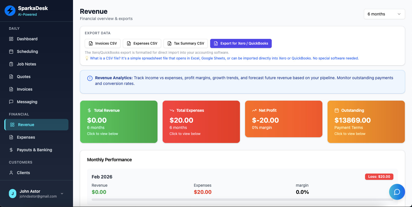 Turn-Key AI SaaS Business | 90% Margins | Full IP Ownership & Global Domain