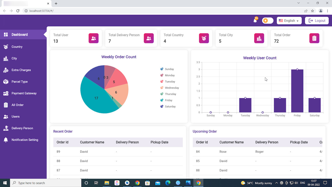 Drovia – On-Demand Delivery System Flutter App | Android + iOS | Admin Panel