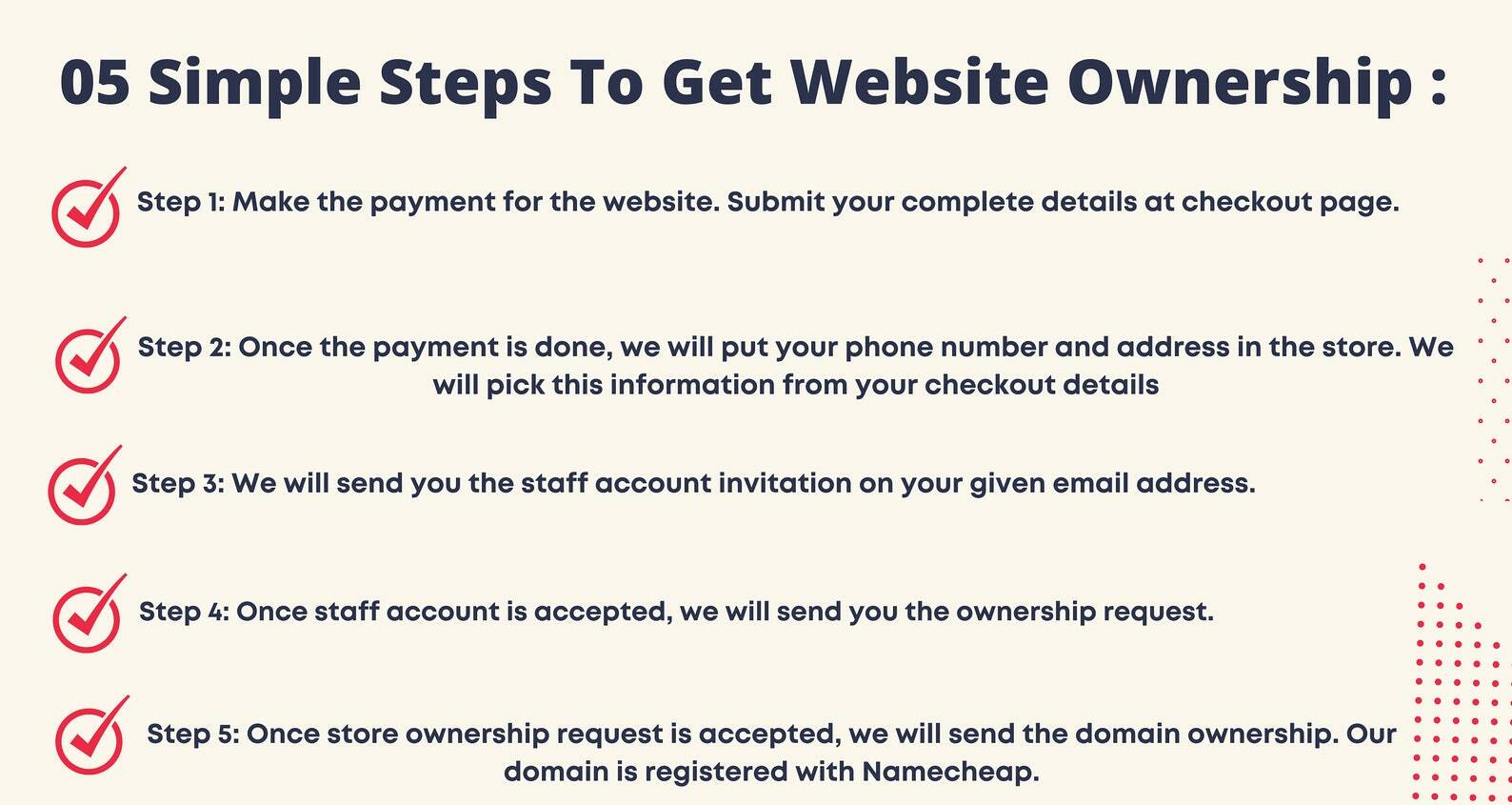 High Potential Shopify store, Readymade Turnkey websites for sale