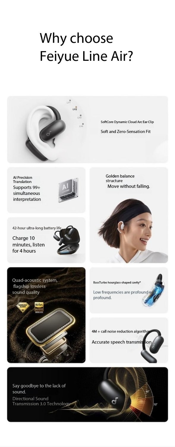 Soundcore Anker Leap Line Air Clip-On Wireless Bluetooth Translator Earphones