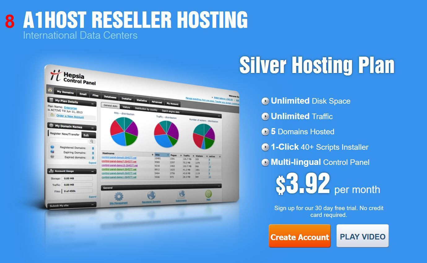 ✅ Complete Turnkey Hosting Business – Theme 2 (24 Themes Included) ✅