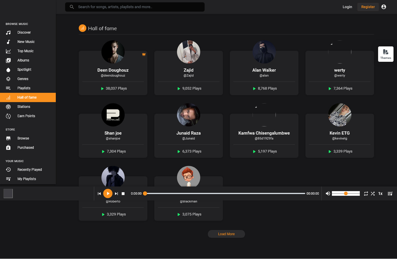 Soundra – Music Sharing & Streaming PHP Platform | SaaS Ready | Full Source Code