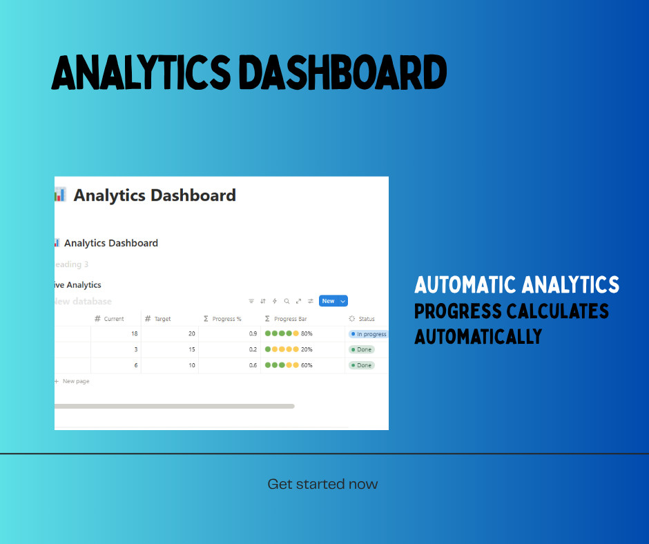 Content Creator Hub Notion Template – All-in-One Dashboard – Digital Download