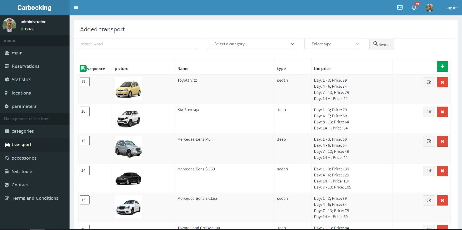Car booking site with admin panel