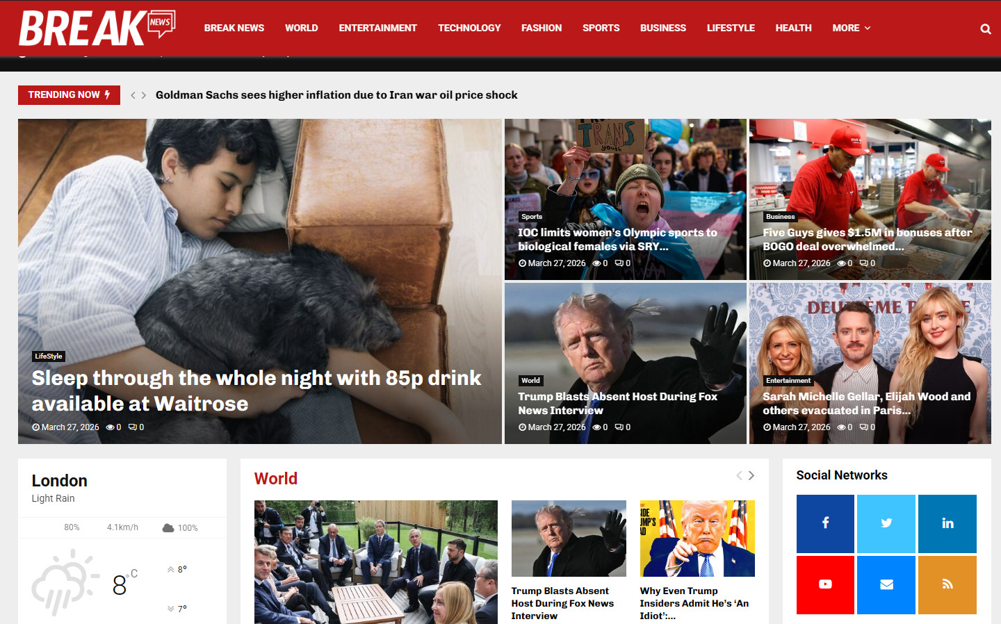 Turnkey Automated News Website | Passive Income System | No Experience Needed
