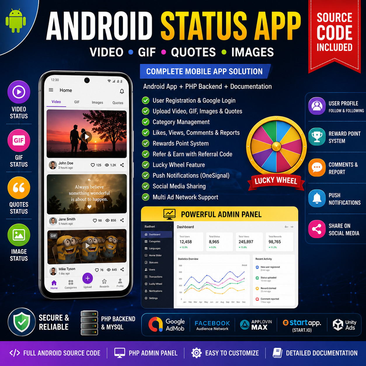 Android Status App + PHP Admin Panel | Video GIF Quotes Image Platform | AdMob