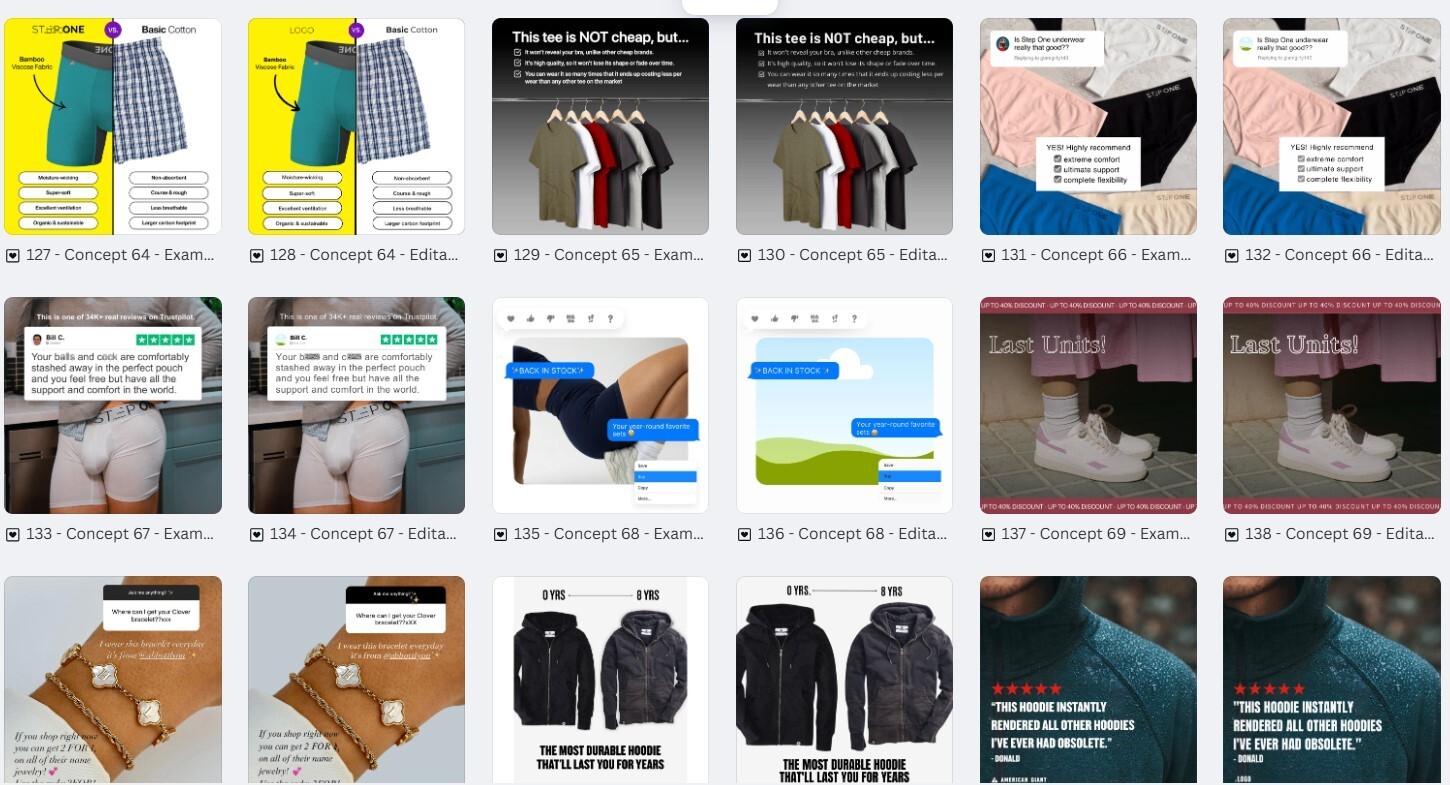 150 Professional Canva Fashion Ad Templates | Ready-to-Use Digital Designs