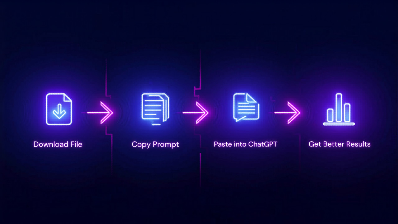 Ultimate 90K+ ChatGPT Prompt Bundle for AI Writing, Marketing, SEO & Business