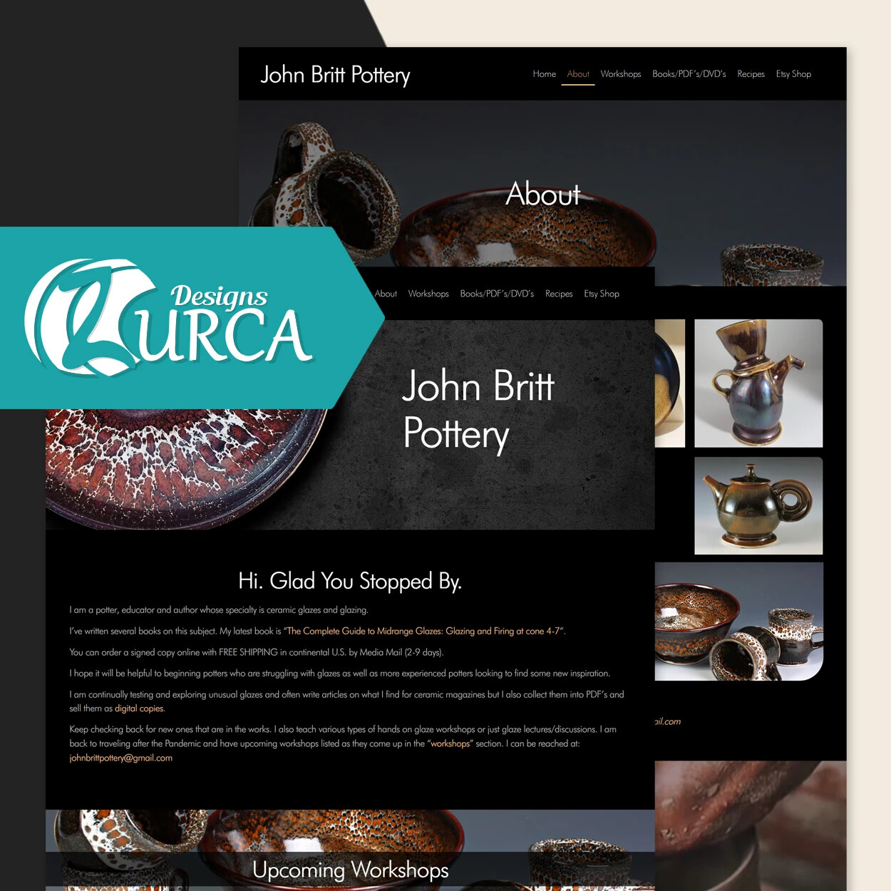 Professionals WordPress Website Design Service – Mobile Ready