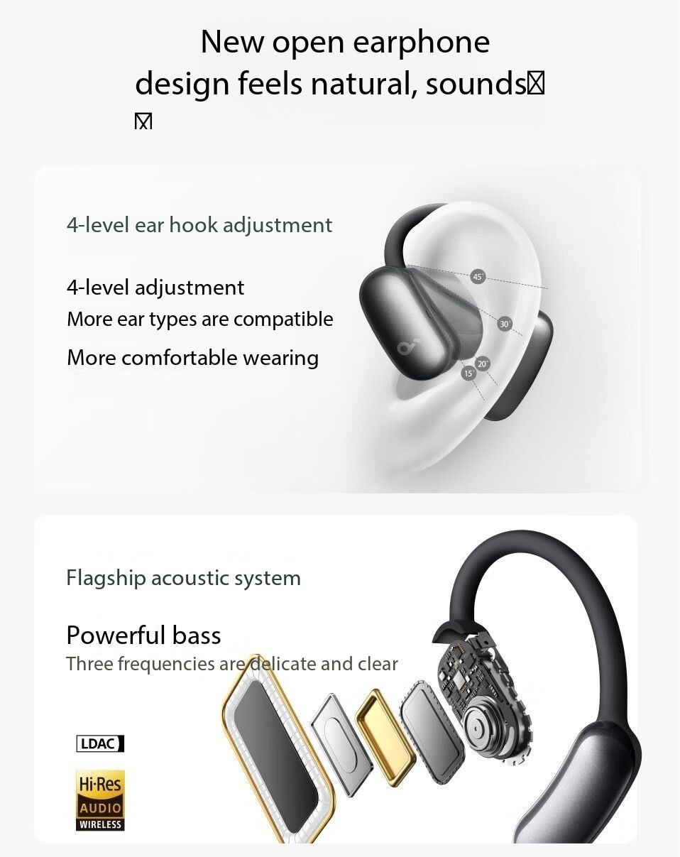 Shengkuo Feiyue Line Plus Bluetooth Earphones AI Translation Suitable for Apple